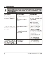 Preview for 22 page of Leica HistoCore Arcadia C Instructions For Use Manual