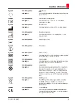 Preview for 7 page of Leica HistoCore Arcadia H Instructions For Use Manual