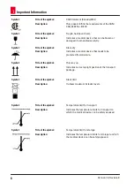 Preview for 8 page of Leica HistoCore Arcadia H Instructions For Use Manual