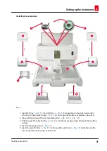 Preview for 21 page of Leica HistoCore Arcadia H Instructions For Use Manual