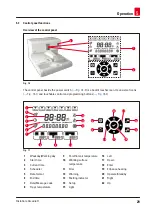 Preview for 29 page of Leica HistoCore Arcadia H Instructions For Use Manual