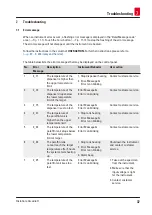 Preview for 37 page of Leica HistoCore Arcadia H Instructions For Use Manual