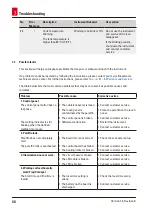 Preview for 40 page of Leica HistoCore Arcadia H Instructions For Use Manual