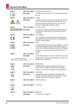 Preview for 6 page of Leica HistoCore Water Bath Instructions For Use Manual