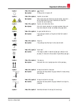 Preview for 7 page of Leica HistoCore Water Bath Instructions For Use Manual