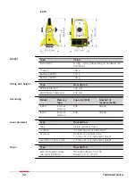 Предварительный просмотр 52 страницы Leica iCB50 User Manual