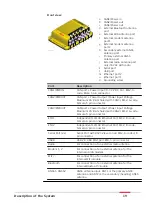 Preview for 19 page of Leica iCON aps 200 User Manual