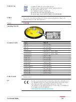 Preview for 55 page of Leica iCON aps 200 User Manual