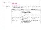 Preview for 16 page of Leica iCON grade iCP42 User Manual