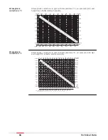 Предварительный просмотр 66 страницы Leica iCON iCR70 User Manual