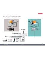 Preview for 12 page of Leica IMS500 Operating Manual