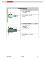 Preview for 125 page of Leica iNEX User Manual