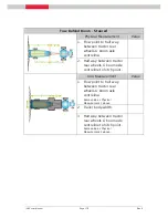 Preview for 126 page of Leica iNEX User Manual