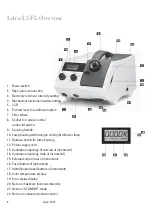 Preview for 3 page of Leica L5 FL User Manual