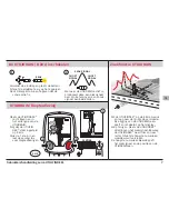 Preview for 61 page of Leica Leica UTILIDRAIN User Manual