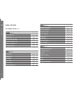 Preview for 124 page of Leica M 240 Instructions Manual