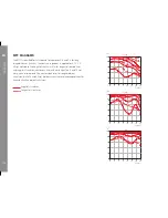 Preview for 118 page of Leica M Edition 60 Instruction Manual