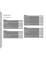 Предварительный просмотр 119 страницы Leica M Monochrom Instructions Manual