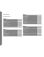 Предварительный просмотр 243 страницы Leica M Monochrom Instructions Manual