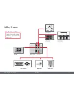 Предварительный просмотр 36 страницы Leica M125 C User Manual