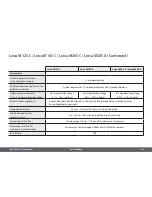 Предварительный просмотр 99 страницы Leica M125 C User Manual