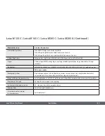 Предварительный просмотр 100 страницы Leica M125 C User Manual