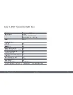 Preview for 152 page of Leica M165 FC User Manual