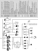 Preview for 9 page of Leica M165C Technical Information