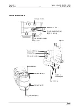 Предварительный просмотр 6 страницы Leica M500 N Service Manual