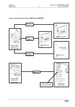 Предварительный просмотр 8 страницы Leica M500 N Service Manual