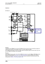 Предварительный просмотр 15 страницы Leica M500 N Service Manual