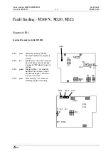 Предварительный просмотр 41 страницы Leica M500 N Service Manual