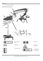 Preview for 12 page of Leica M525 F20/CT20 User Manual