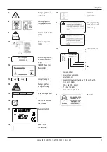 Preview for 13 page of Leica M525 F20/CT20 User Manual