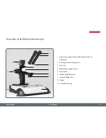 Preview for 27 page of Leica M60 B User Manual