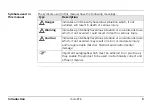 Preview for 3 page of Leica MOJO RTK User Manual