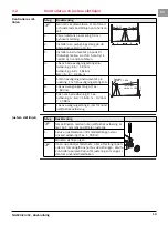 Предварительный просмотр 124 страницы Leica NA320 User Manual