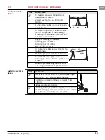 Предварительный просмотр 152 страницы Leica NA320 User Manual