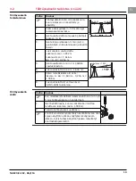 Предварительный просмотр 166 страницы Leica NA320 User Manual