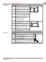 Предварительный просмотр 208 страницы Leica NA320 User Manual