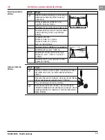 Предварительный просмотр 264 страницы Leica NA320 User Manual