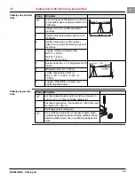 Предварительный просмотр 334 страницы Leica NA320 User Manual