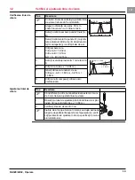 Предварительный просмотр 404 страницы Leica NA320 User Manual