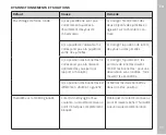 Preview for 35 page of Leica NOCTIVID 10x42 Instructions Manual