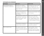 Preview for 95 page of Leica NOCTIVID 10x42 Instructions Manual