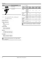 Preview for 62 page of Leica PROVEO 8 User Manual