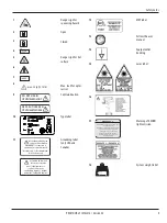 Preview for 11 page of Leica PROVIDO User Manual