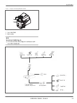 Предварительный просмотр 67 страницы Leica PROVIDO User Manual