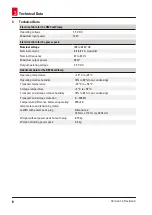 Preview for 8 page of Leica RM CoolClamp Instructions For Use Manual