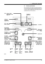 Preview for 19 page of Leica RM2145 Instruction Manual